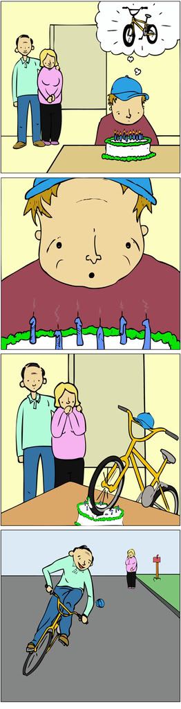 Desejo de Aniversário