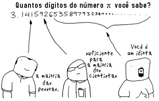 Número pi, quantos dígitos você sabe?