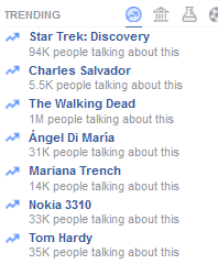 trends_zpsiuepwvcm.png