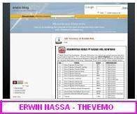 Blog Erwin nassa