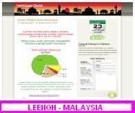 Leenoh-Malaysia