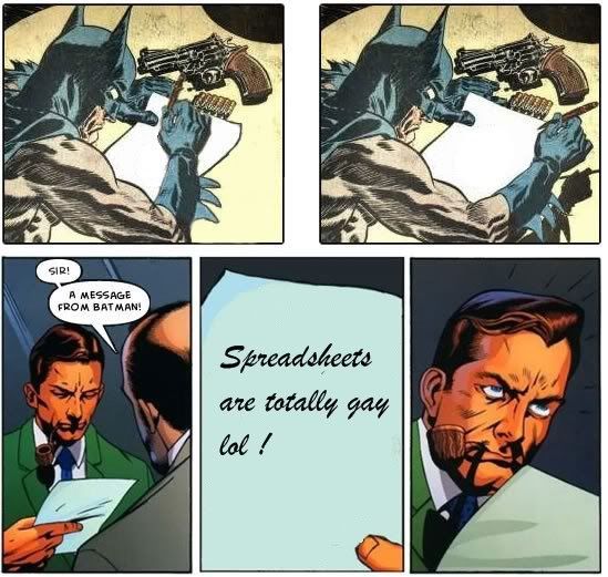 batman spreadsheet