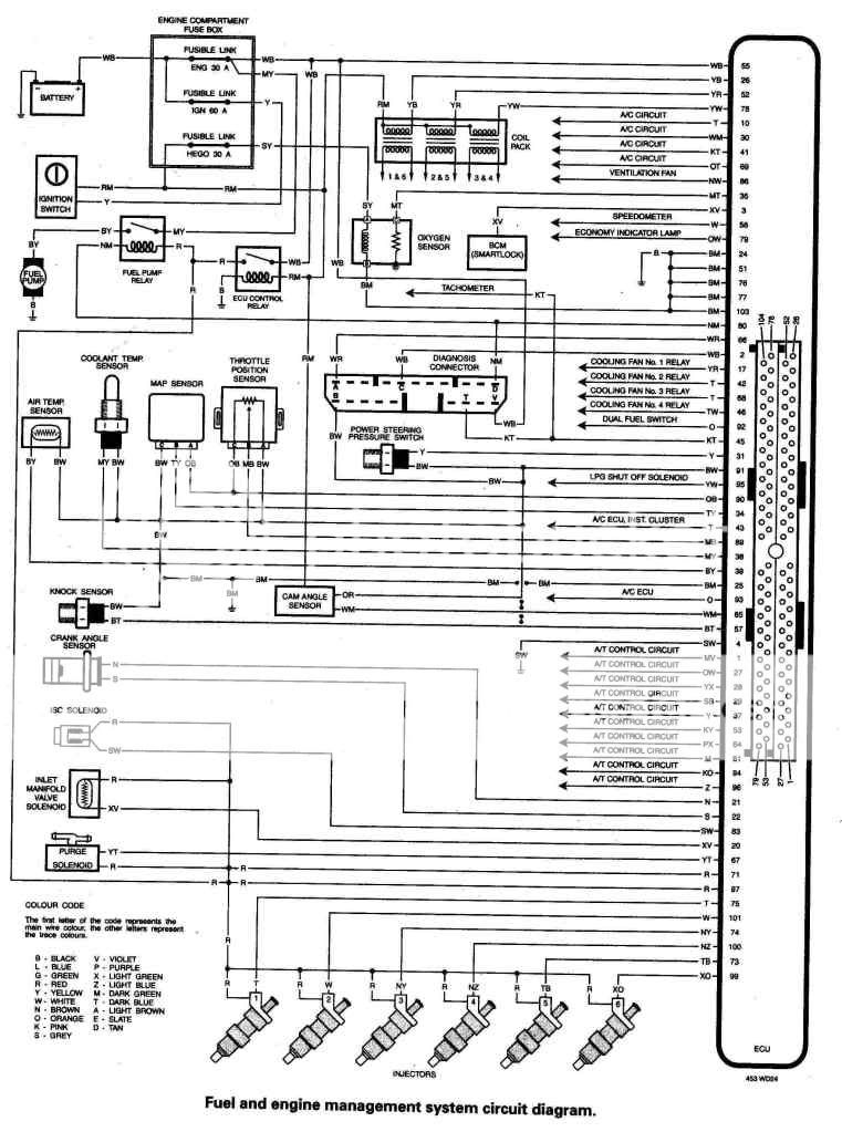Ef ford falcon wiring diagram #8