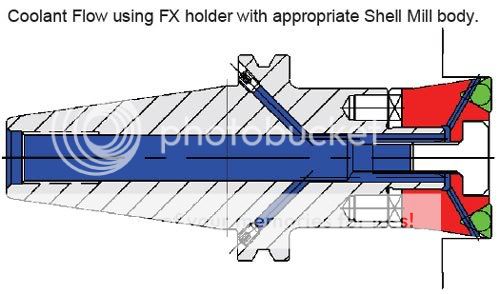 HPI Pioneer CAT40 1x2.00 Shell Mill Holder 20K RPM  